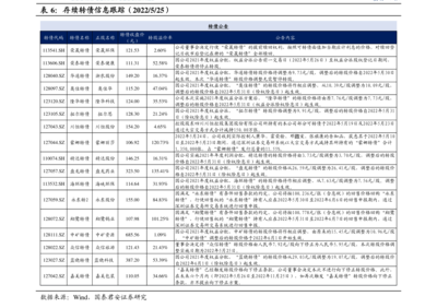 上海華力上市情況及業(yè)務(wù)簡(jiǎn)介