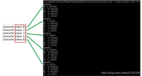 Qt手寫識別開發筆記 Zinnia庫介紹、編譯與使用實踐