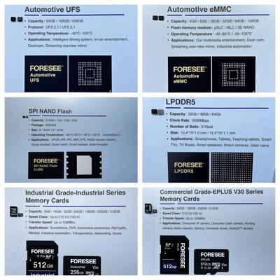 江波龍旗下元信電子首秀臺北電腦展，以創(chuàng)新存儲方案迎接高容量SSD時代
